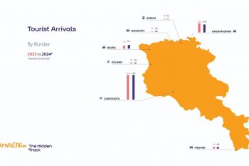 В октябре этого года Армению посетили 203 810 туристов