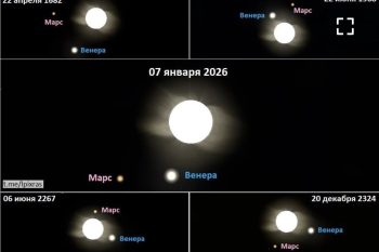 В ночь с 6 на 7 января ожидается солнечный парад планет