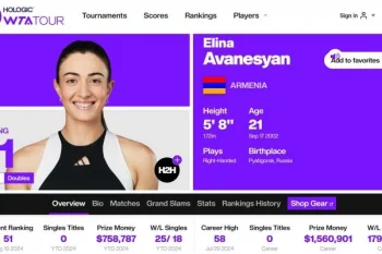 WTA․ Էլինա Ավանեսյանն առաջին անգամ 51-րդն է