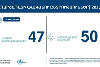 «Ականատես» դիտորդական առաքելությունը տարբեր տեղամասերում արձանագրել են հետևյալ խնդիրները