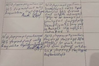 Մահացած և անծանոթ մարդկանց տվյալներ ընտրողների հասցեներում 14/13 ընտրատեղամասում. «Թաթոյան» հիմնադրամ