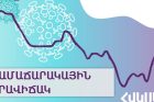 ՀՀ-ում շարունակում են շրջանառվել ռեսպիրատոր սինցիտիալ վիրուսի, ռինովիրուսի և ադենովիրուսի հարուցիչներ