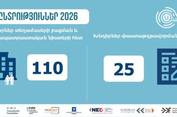 «Ականատես» դիտորդական առաքելությունն ընտրությունների ժամանակ արձանագրել է  5 էական միջադեպ